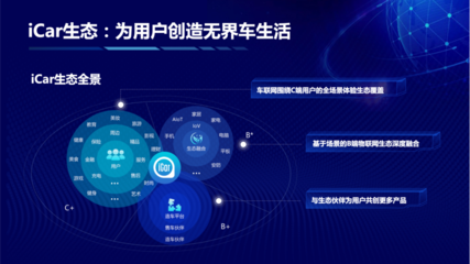 錯位時空的汽車革命 奇瑞如何將蘋果未竟的iCar愿景轉化為數(shù)字服務新篇章
